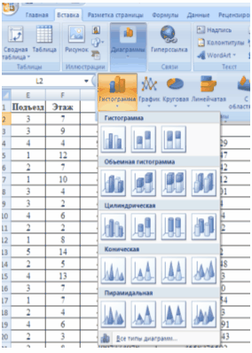 Filtrarea datelor - informatică, programare