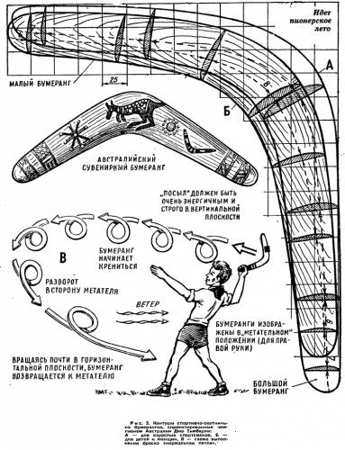 L bumeranguri (profesionale-australiene) - forum de auto-constructori