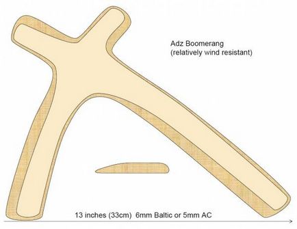 L bumeranguri (profesionale-australiene) - forum de auto-constructori