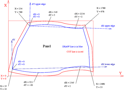 Instrucțiuni pentru salvarea cad