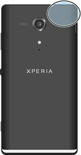 Використання gps - sony xperia ™ sp довідка (- -)