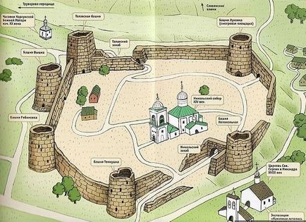 Cetatea Izborsk 1