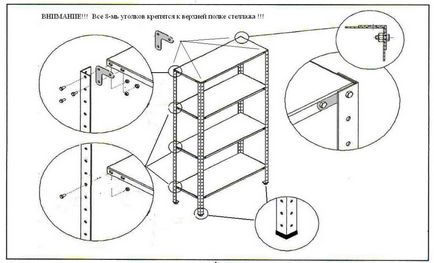 Fabricarea rafturilor - secrete de îndemânare, sdelai garazh