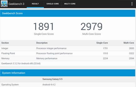 Ca și fără mișcări inutile pentru a instala Android pe mac