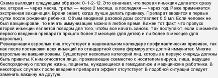 Як часто потрібно робити щеплення від гепатиту