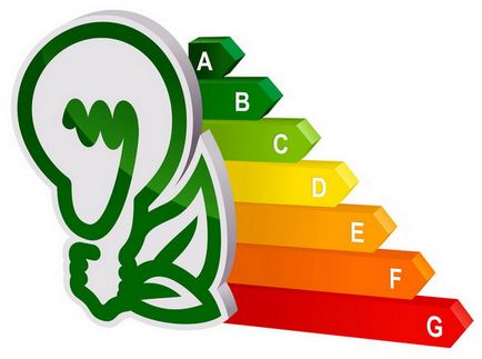 Hogyan lehet menteni a villamos energia egy modern - függetlenül attól, hogy csinál a kezével