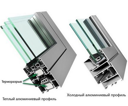 Яким алюмінієвим профілем краще зробити скління балкона