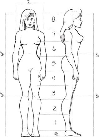 Як намалювати дівчину в повний зріст, дотримуючись пропорції