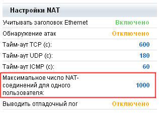 Як налаштувати мережу, якщо ви придбали usergate support system