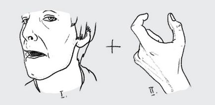 Cum să înveți să beți cu voce tare fără degete și cu degetele