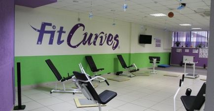Cum se deschide un club de fitness pentru o franciză - finanțe - publicații - știri Cherepovets, Vologda și