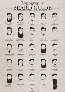 Hogyan növekszik a szakáll