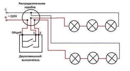 Як підключити точкові світильники