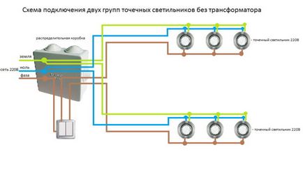 Як підключити точкові світильники