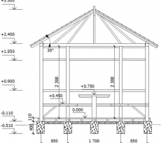 Hogyan építsünk egy pergola kezüket egy fa fokozatosan fényképek, rajzok, ötletek