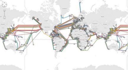 Hogyan működik a globális internet