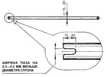 Як зробити гамак, наука і життя