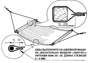 Як зробити гамак, наука і життя