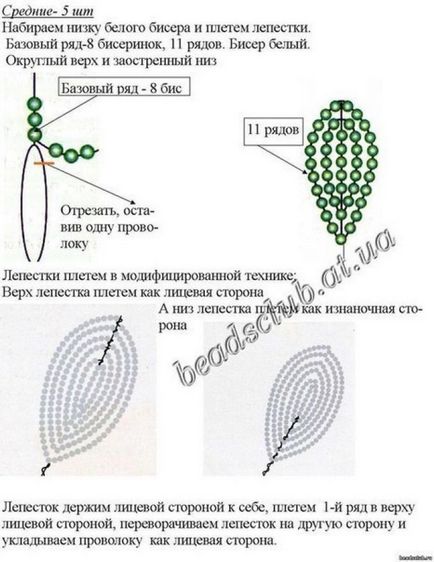 Cum se face gardenia din margele - creativitate - produse realizate manual