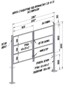 Як зробити ворота з профнастилу за кресленнями своїми руками