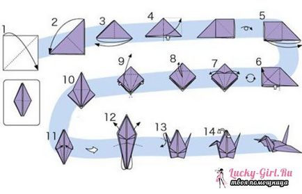 Cum de a face o macara origami dintr-o hârtie cu propriile mâini o diagramă și o instrucțiune cu o fotografie