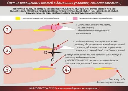 Cum să eliminați unghiile artificiale acrilice, gel extrudate pe cont propriu