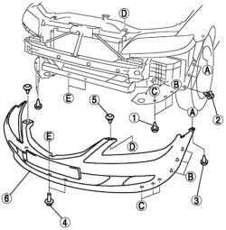 Cum să scoateți volanul, bara de protecție și farurile pentru instrucțiunile pas cu pas Mazda 3