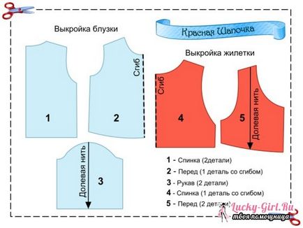 Як зшити костюм червоної шапочки