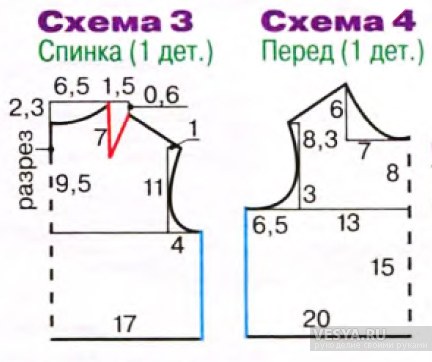 Як зшити костюм східної принцеси для дівчинки