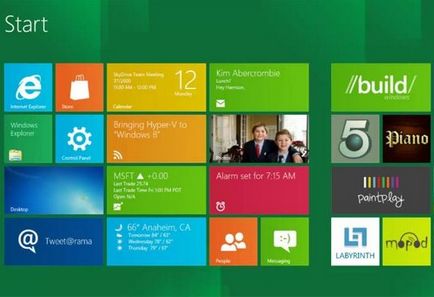 Cum să reveniți la meniul clasic de pornire în Windows 8