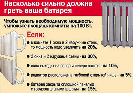 Як вибрати радіатор опалення, види радіаторів опалення, які радіатори опалення краще