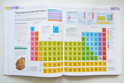 Cum să înveți chimia, fizica și biologia fără manuale