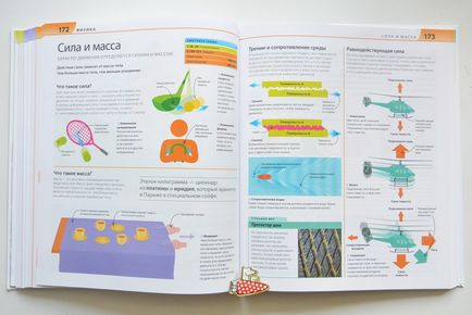 Cum să înveți chimia, fizica și biologia fără manuale