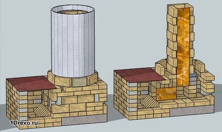 Цегляна сільська піч у лазні своїми руками - покрокова інструкція