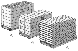 Dimensiunile de silicat de caramida, parametrii tehnici (foto)