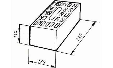 Dimensiunile de silicat de caramida, parametrii tehnici (foto)