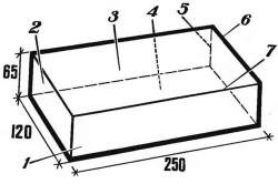 Dimensiunile de silicat de caramida, parametrii tehnici (foto)