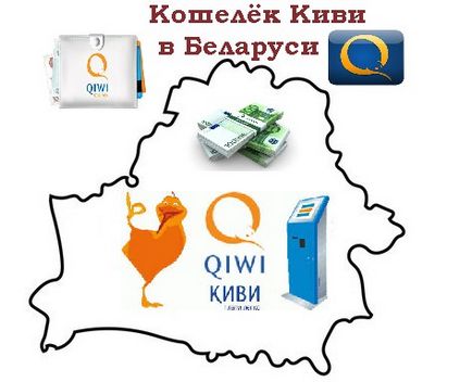 Ківі гаманець в Білорусі - реєстрація, як поповнити qiwi і вивести гроші