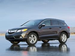 Számítógépes mangers RDH diagnosztika, diagnosztikai Acura RDX ii Acura RDX i (diagnózis) Számítógépes diagnosztika mangers RDH, diagnosztika Acura RDX ii Acura RDX i