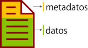 Комп'ютерна експертиза - як проаналізовані, редагувати, або видалити метадані з exiftool -