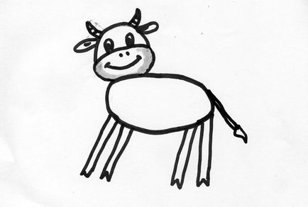 Конспект уроку з на тему «корова»