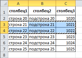 Copierea rândurilor între mese, secretar de păsări