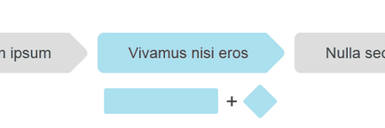 Красиві хлібні крихти (breadcrumbs) для звичайного сайту і для блогів wordpress на css3