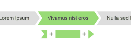 Красиві хлібні крихти (breadcrumbs) для звичайного сайту і для блогів wordpress на css3