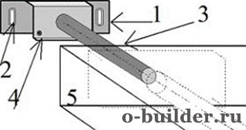 Кріплення полиць до стіни без видимого кріплення - інструкція