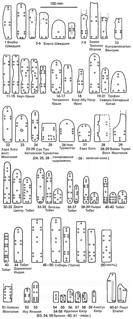 Lamelarul vikingilor - șerpistul