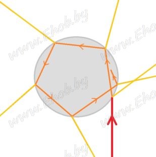 Constructor de plante laser cu mâini proprii (laser plat)