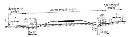 лекція раздел_6_поперечнікі