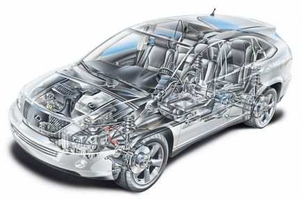 Caracteristicile Lexus rx de a cumpăra un crossover cu o alergare