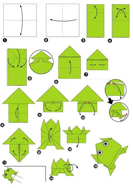 Broască origami de hârtie cum să facă de hârtie pentru copii